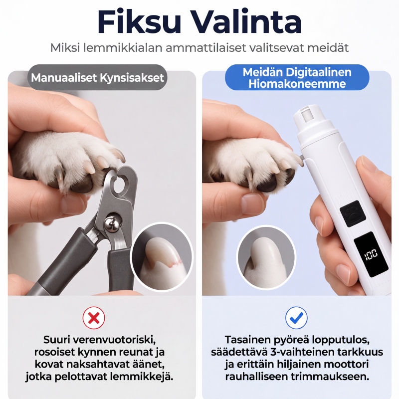 Sähkökäyttöinen lemmikkien kynsien hiomakone, jossa on LED-virran näyttö