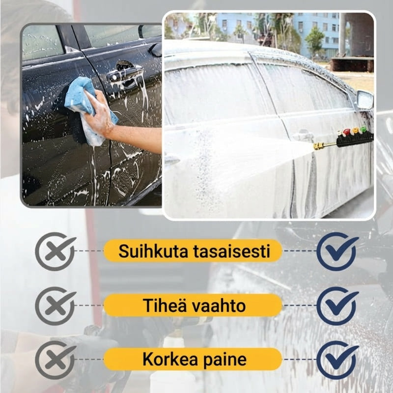 4000 PSI:n painepesuputkisarja