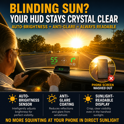 🚗 Head-Up-näyttö GPS-digitaalinopeusmittari – nopeus ja navigointi suoraan tuulilasissa! 50% alennus – tilaa nyt!
