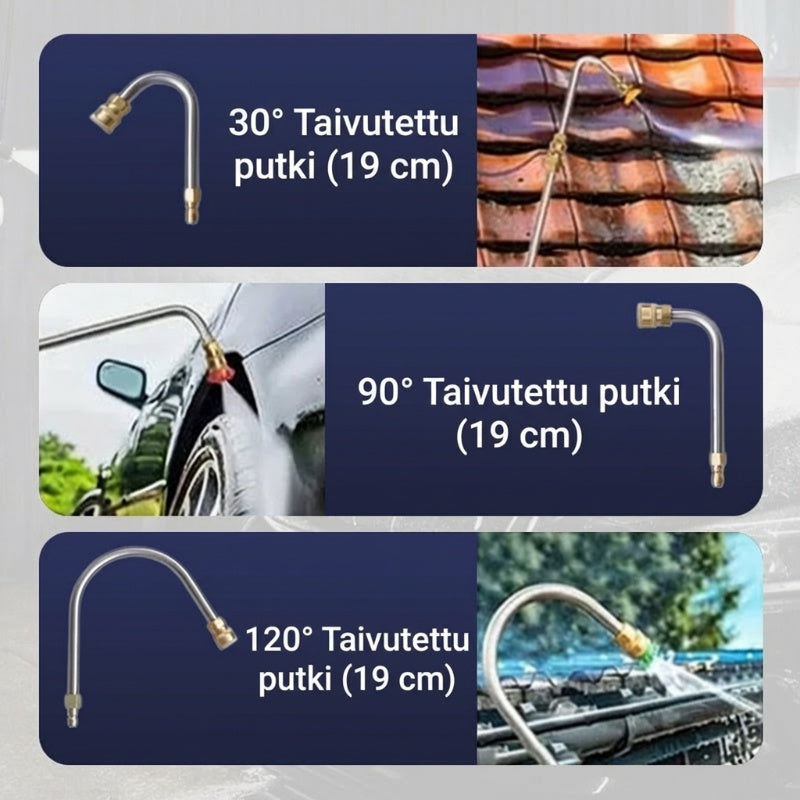 4000 PSI:n painepesuputkisarja