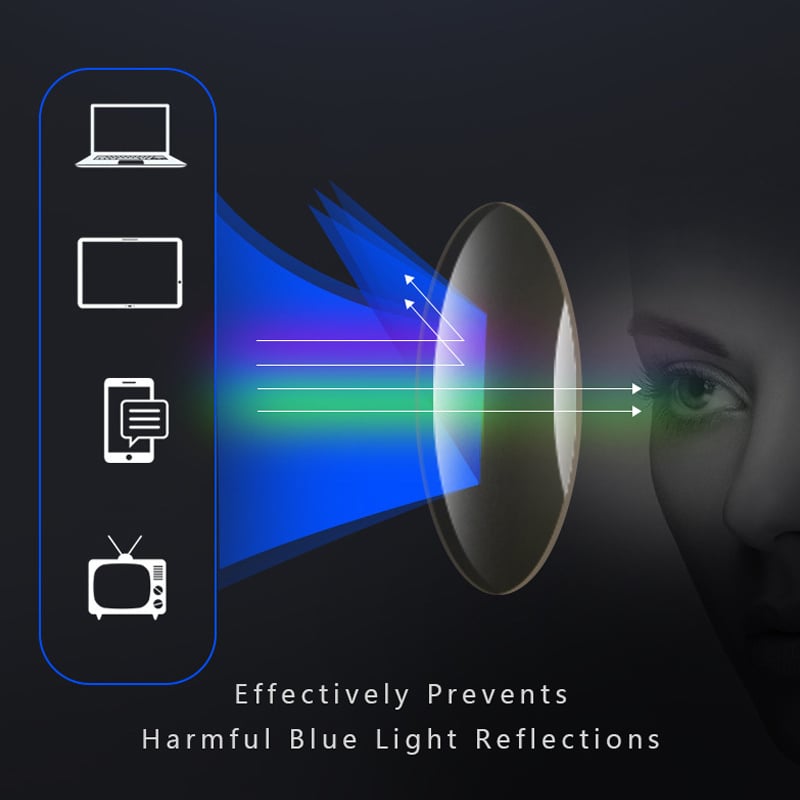 👓 Sports Smart fotokromatiske progressive bifokale briller