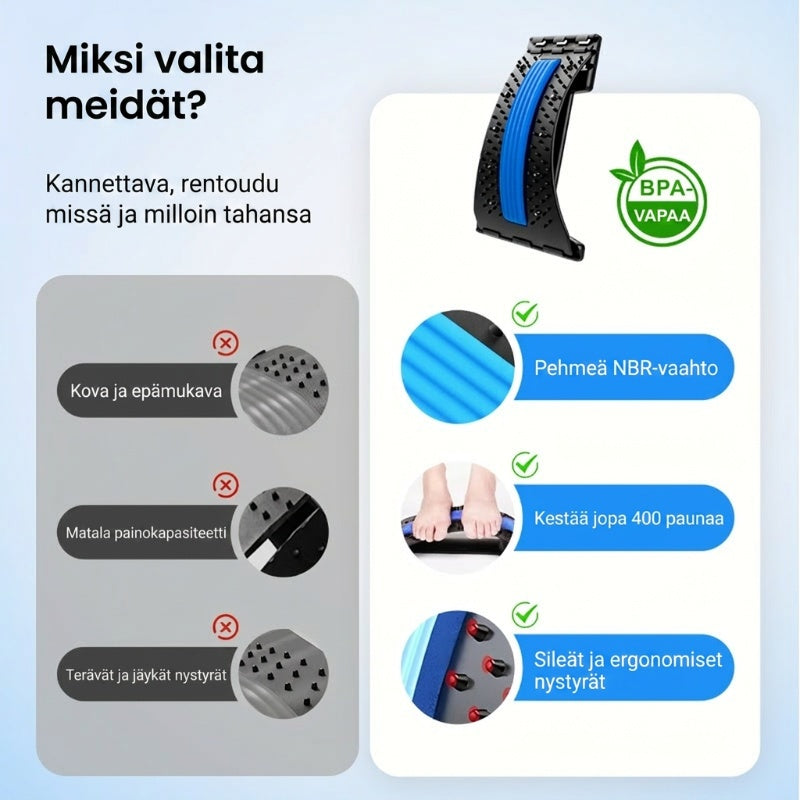 Magneettiterapia, akupunktio, hieronta, lannerangan paarit