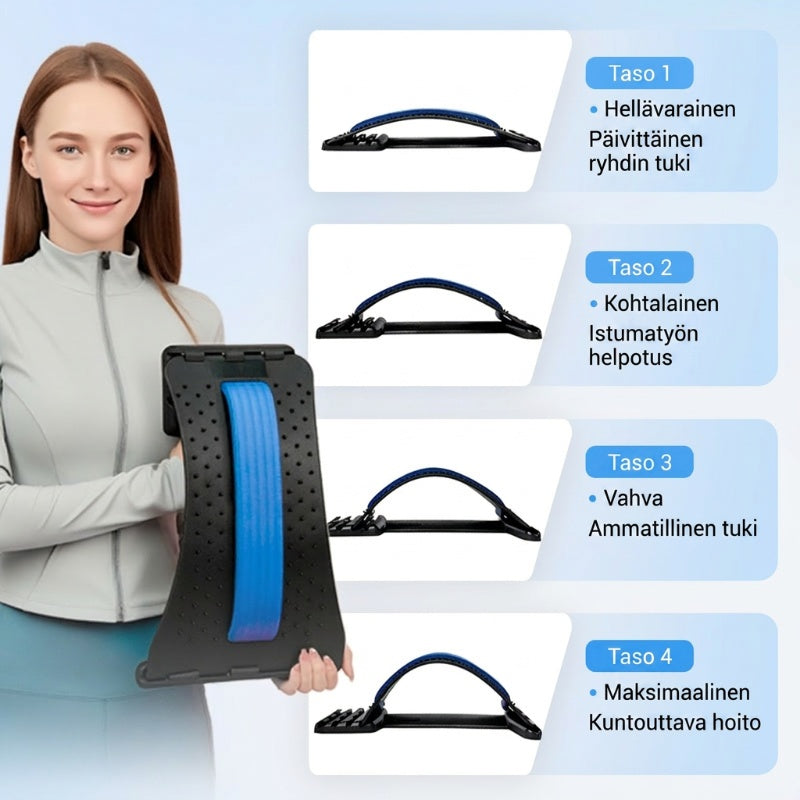 Magneettiterapia, akupunktio, hieronta, lannerangan paarit