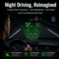 🚗 Head-Up-näyttö GPS-digitaalinopeusmittari – nopeus ja navigointi suoraan tuulilasissa! 50% alennus – tilaa nyt!