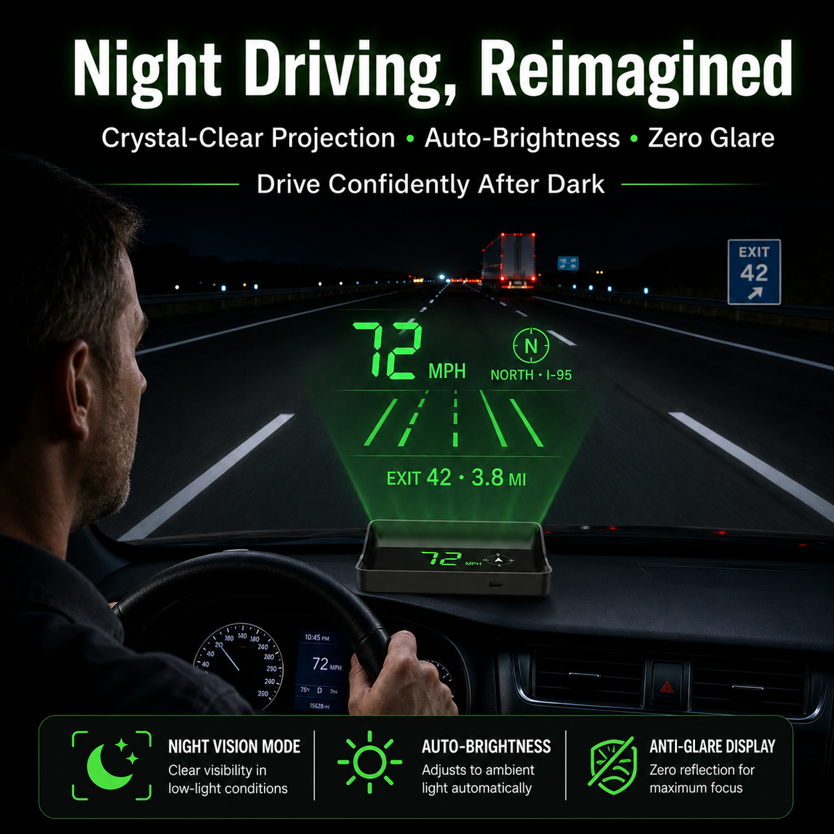 🚗 Head-Up-näyttö GPS-digitaalinopeusmittari – nopeus ja navigointi suoraan tuulilasissa! 50% alennus – tilaa nyt!
