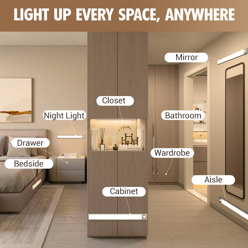 🔥LED-älykkääseen magneettiseen ihmiskehon anturiin