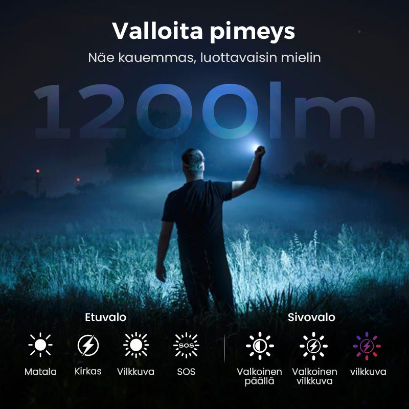 🔥Kuuma myynti🔥1200LM erittäin kirkas mini-avainteline taskulamppu vedenkestävä