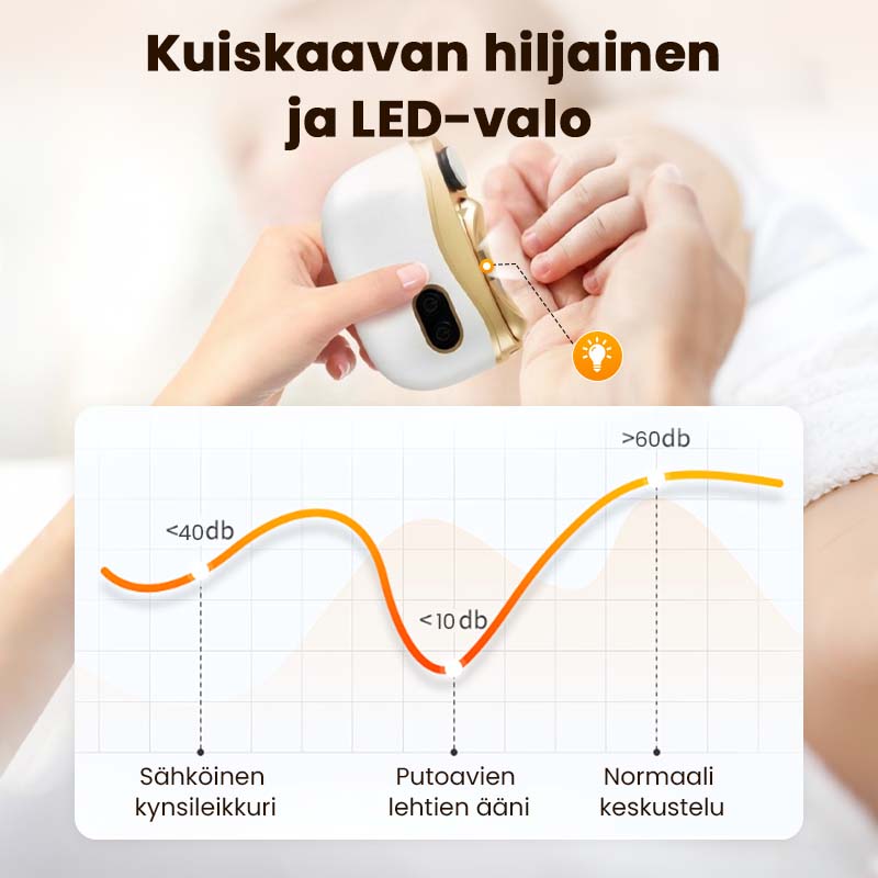 🚨 Ennennäkemättömän alhainen hinta — älä missaa! 💅 2-in-1 sähköinen kynsileikkuri & kiillotuskone