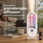 Automaattinen aromaterapiadiffuusori