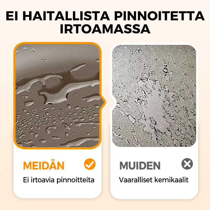 ⏳Aikarajoitettu tarjous⌛ Peittämätön paksurautainen kattila