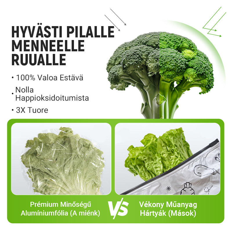 🔥Maailmanlaajuinen bestseller🍗 Aikarajoitettu tarjous! Osta 3, saat 2 ilmaiseksi🥦Uudelleenkäytettävät alumiinifoliolla suljettavat säilytyspussit