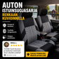 Auton istuinsuojasarja renkaan kuvioinnilla