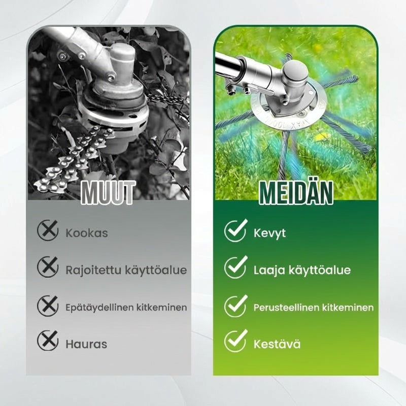 🔄  50 %:N ALENNUS NYT! ⚙️ Ruohotrimmerin vaihtopää – työkaluja vaativa pikavaihto, takertumaton rakenne ja yleinen yhteensopivuus ✂️