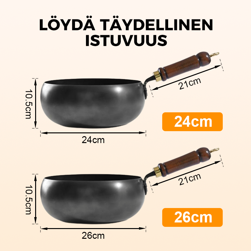 ⏳Aikarajoitettu tarjous⌛ Peittämätön paksurautainen kattila