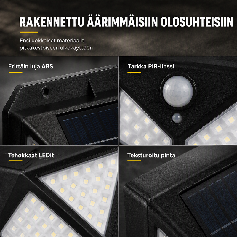 🌙💡 100 LEDin aurinkokäyttöinen seinävalaisin – 120° liiketunnistin, IP65-suojaus ja automaattinen valaistus pihalle ja mökille ☀️