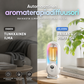 Automaattinen aromaterapiadiffuusori