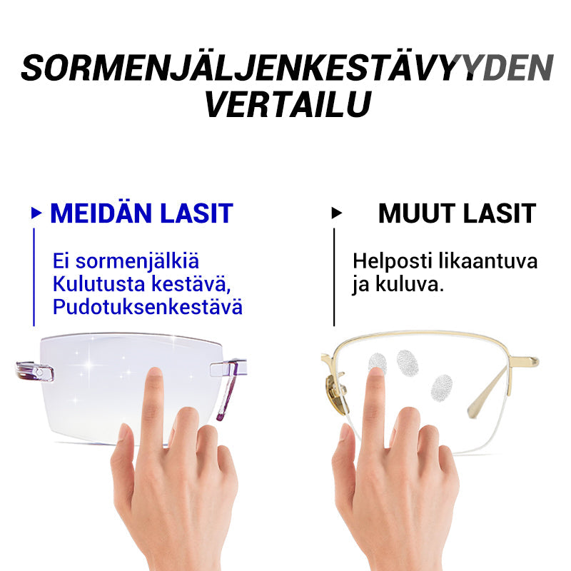 🔥 Talven edistäminen päättyy pian🔥 Anti-Blue Light -lasit