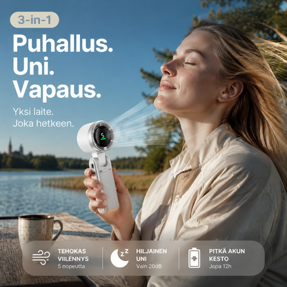 🔥3-in-1 Turbo-käsituuletin🌬️🇬🇧 5 nopeutta, 24 tunnin akku 🔋 | Täydellinen isänpäivälahja isälle ja työmatkalaisille 🎁