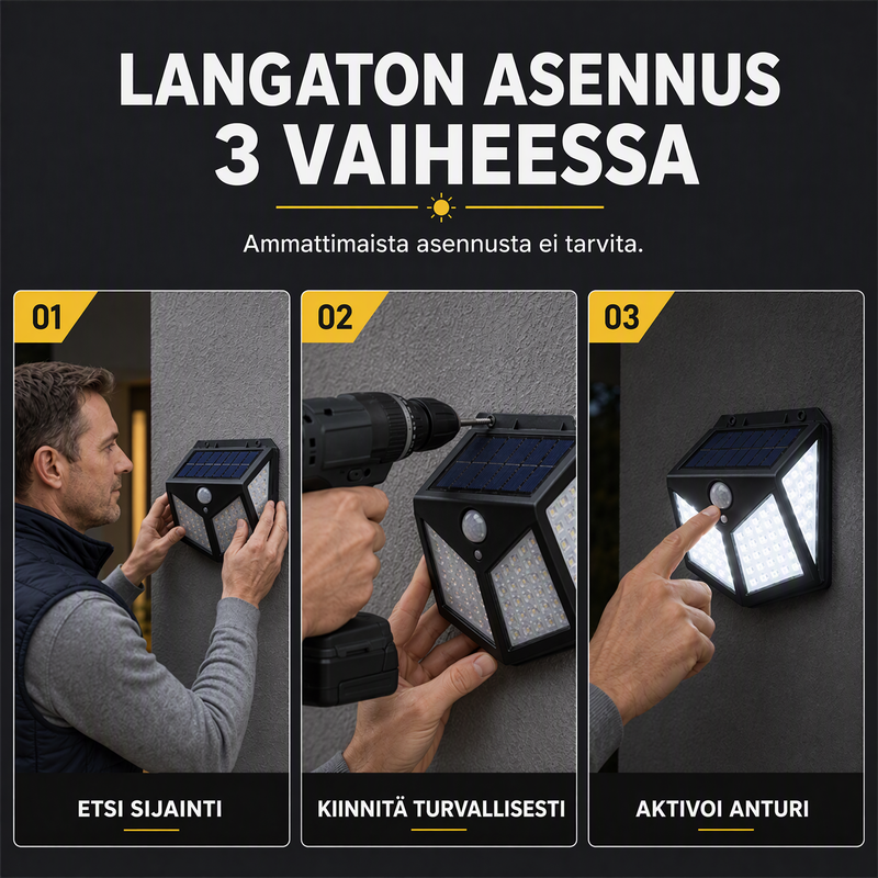 🌙💡 100 LEDin aurinkokäyttöinen seinävalaisin – 120° liiketunnistin, IP65-suojaus ja automaattinen valaistus pihalle ja mökille ☀️