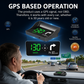 🚗 Head-Up-näyttö GPS-digitaalinopeusmittari – nopeus ja navigointi suoraan tuulilasissa! 50% alennus – tilaa nyt!