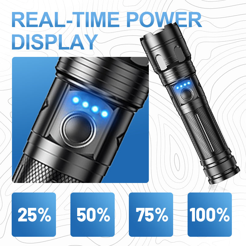 ⚡50 % alennus🔦 Huippuluokan ulkoilutaskulamppu – zoomaus, varavirtalähde ja vedenkestävä! ⚡