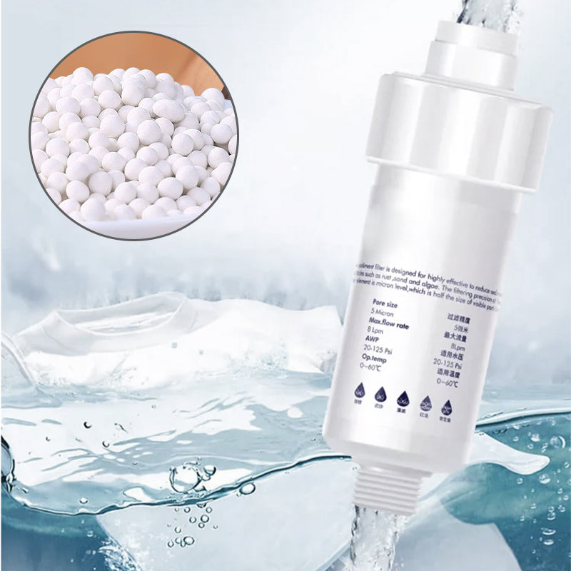 🥳KUUMAT TARJOUKSET🥳💞Yli 10 000 kappaletta myyty! Vedenpuhdistussuodatin – alkaen 29,99 €! Edistyksellinen suodatus, monikäyttöinen ja helppo asentaa. Puhtaampaa vettä – hanki omasi! ✅