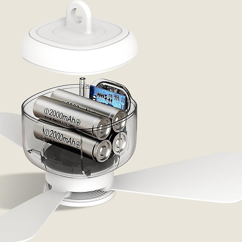 ⏰ Ajankohtainen tarjous: 60 % ALENNUS ladattavasta LED-katto tuulettimesta! 🌬️✨