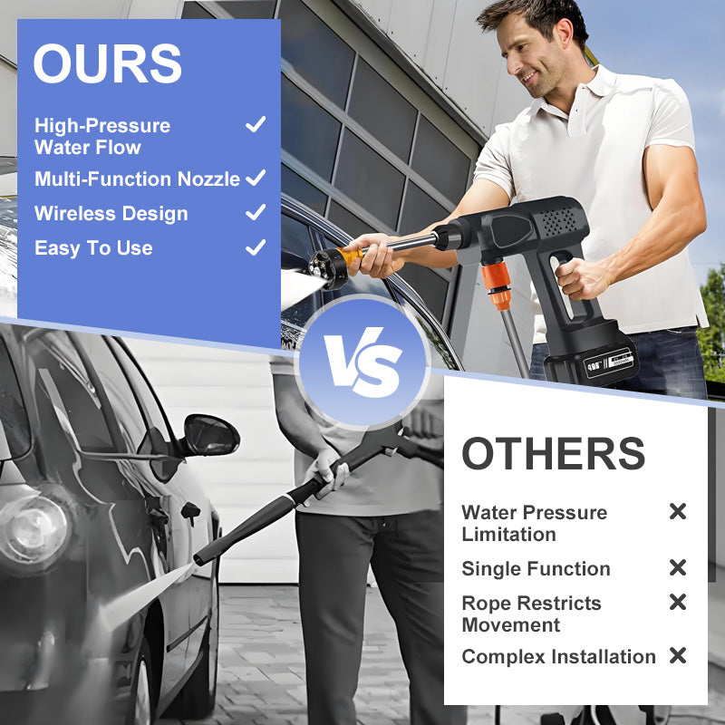 🎁 50% ALENNUS NYT! 💦🚗 Kannettava korkeapaineinen autonpesukone – 300 W:n moottori, monikäyttöinen ja kompakti säilytysrakenne ulkopuhdistukseen 🔧