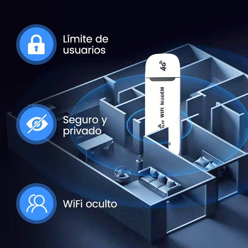 150 Mbps:n kannettava USB 4G LTE -mobiili WIFI-tukiasema