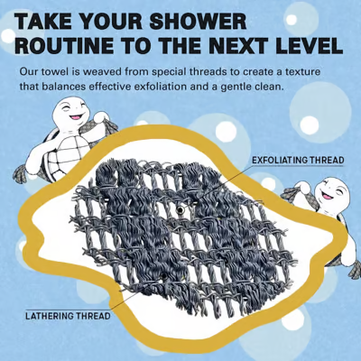Osta 1, saat 1 ilmaiseksi🌈🧼Kuoriva antibakteerinen suihkuhuopa🚿