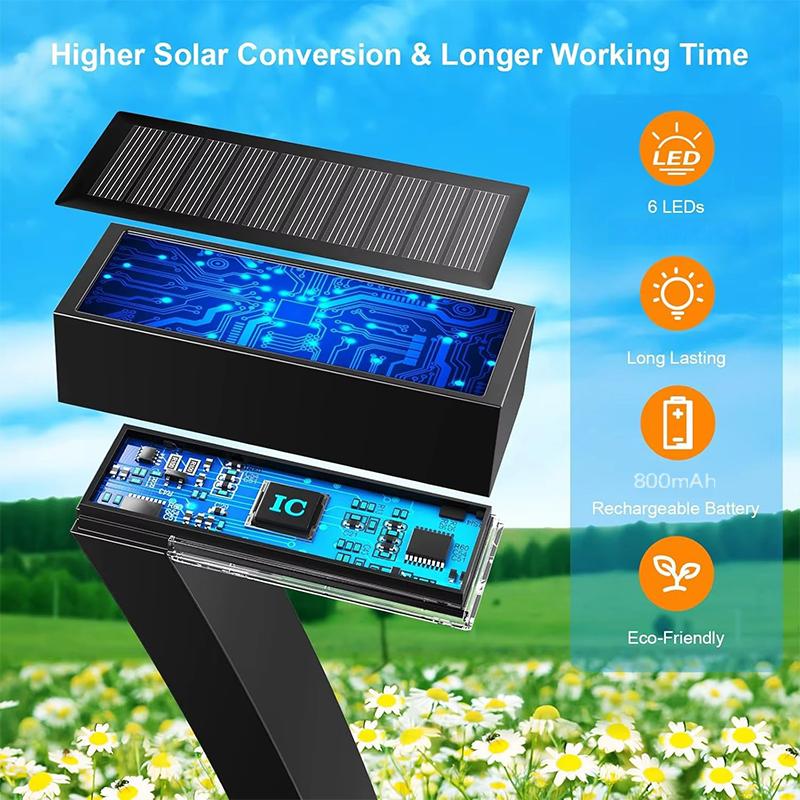 ⏳Rajoitettu 50 %:n alennus⏰Luovat, vedenpitävät aurinkokäyttöiset polkuvalot🏡💡