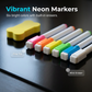 🌈Magneettinen kalenteritaulu, jossa on pyyhittävät tussit