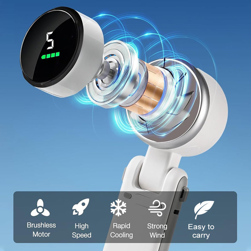 🔥3-in-1 Turbo-käsituuletin🌬️🇬🇧 5 nopeutta, 24 tunnin akku 🔋 | Täydellinen isänpäivälahja isälle ja työmatkalaisille 🎁