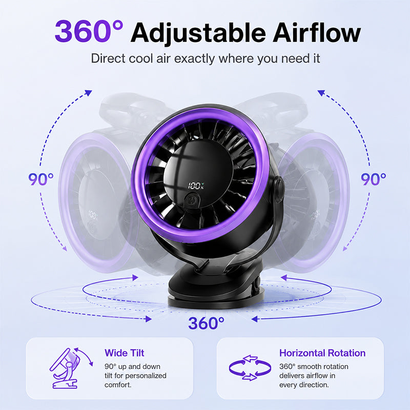Ventilateur USB portable avec affichage numérique