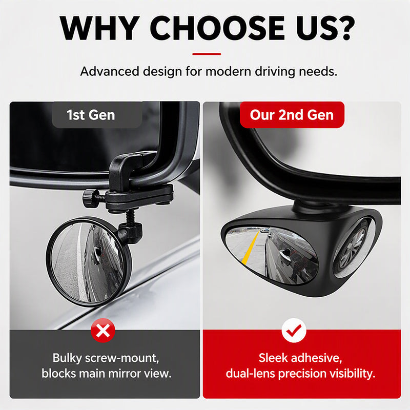 Dual-Sided Car Blind Spot Mirror