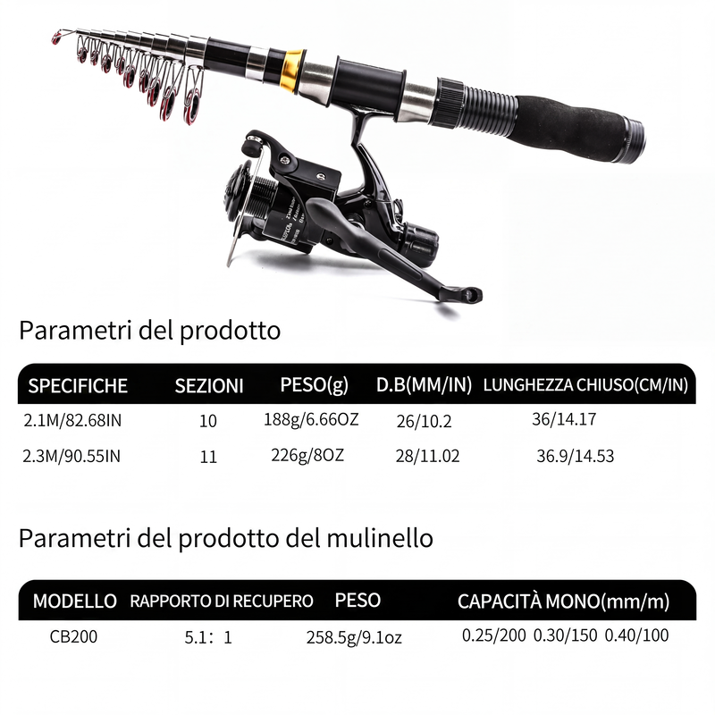 🔥 -50% Oggi: Set Completo di Attrezzatura da Pesca da Viaggio con Borsa per il Trasporto – Tutto il necessario in un unico kit portatile, leggero e ben organizzato, pronto per ogni avventura di pesca.