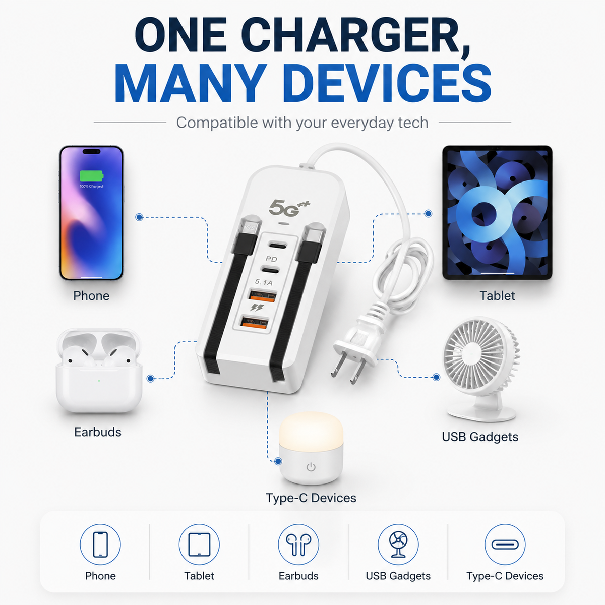 Moniportainen USB-latausasema pöydälle – lataa useita laitteita samanaikaisesti!