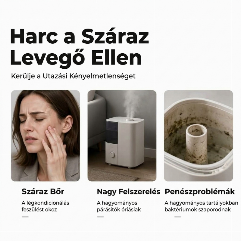 💨 Pieni kannettava USB-ilmankostutin
