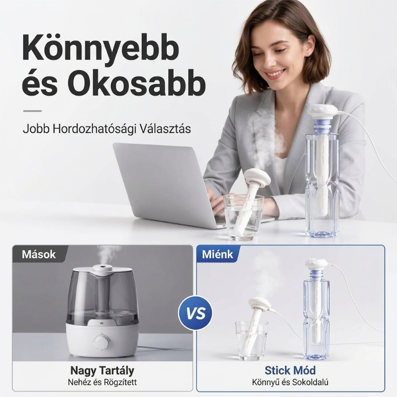 💨 Pieni kannettava USB-ilmankostutin