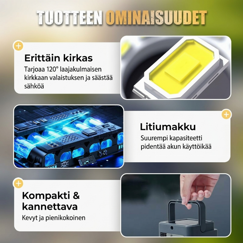 Kannettava ja vedenpitävä aurinkoenergialla toimiva retkeilyvalo