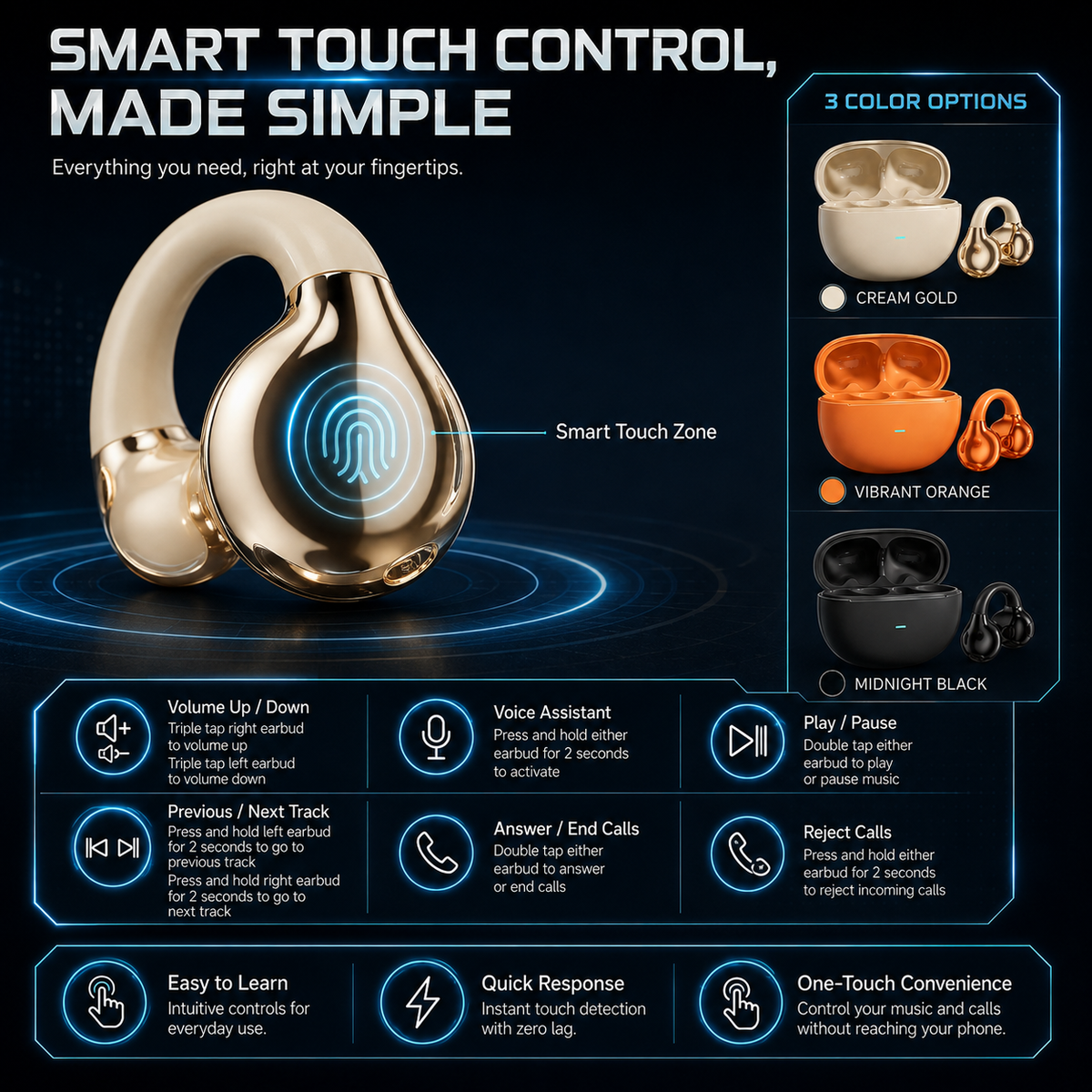 Avokorvaiset klipsikiinnitteiset langattomat Bluetooth-kuulokkeet – mukava ja turvallinen kuuntelukokemus!
