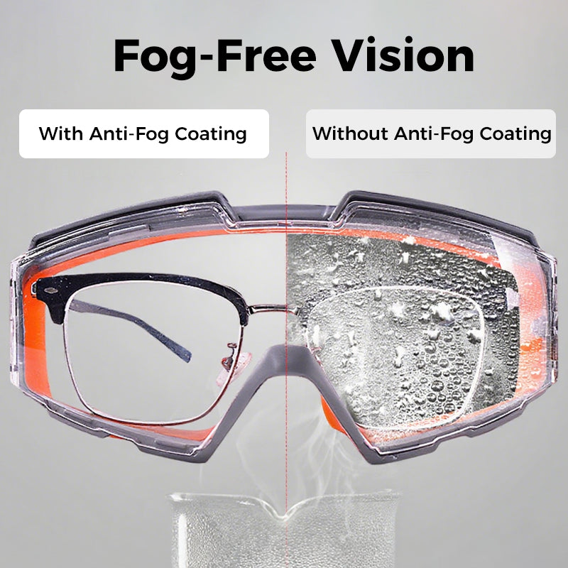 High-Impact Dust-Proof Safety Goggles
