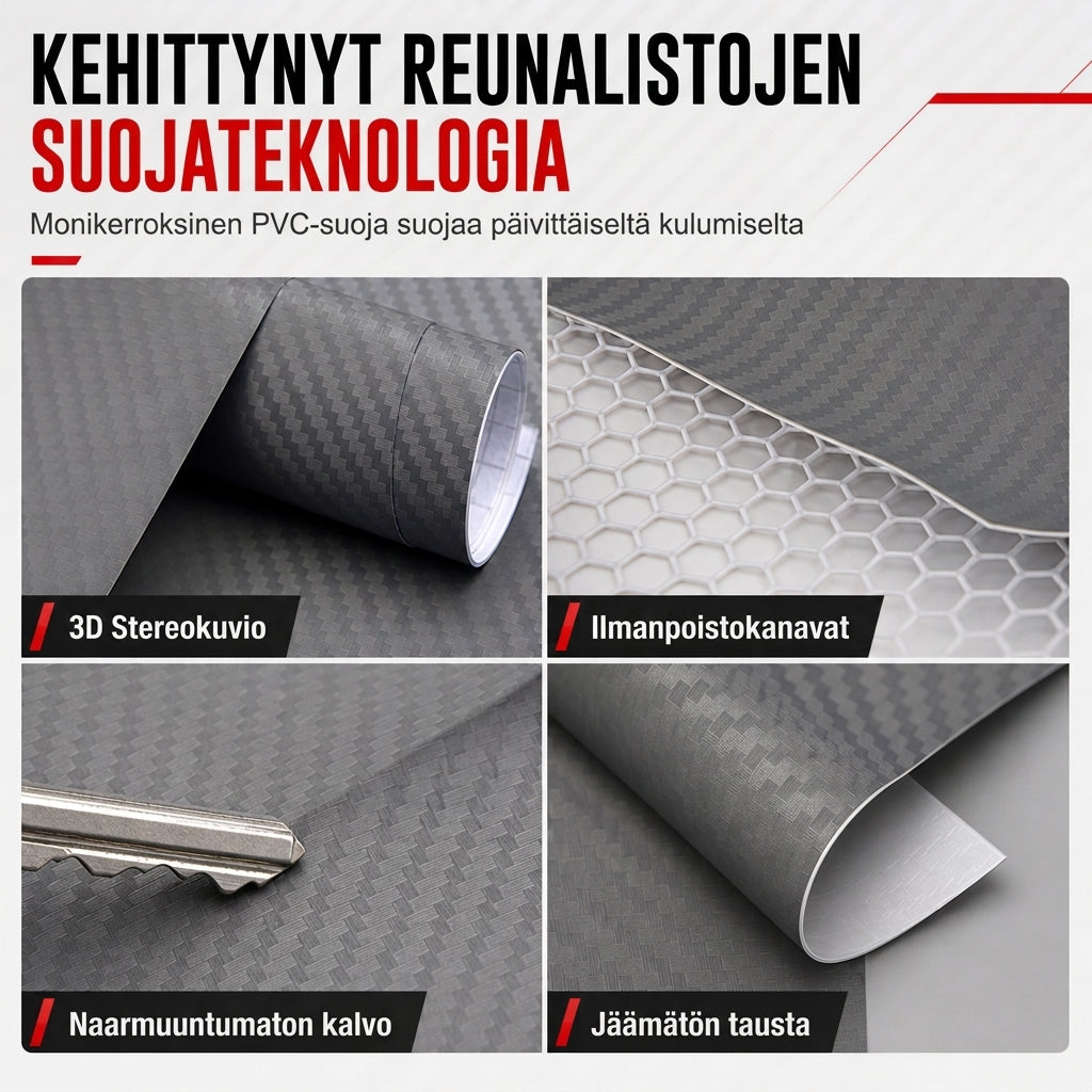 ⏳rajoitetun ajan 50 % alennus⏰Itsekiinnittyvä hiilikuvainen sisätilojen kalvokalvo🚗🔰