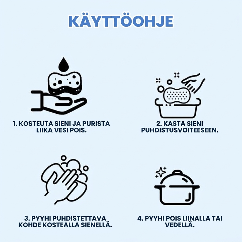 Monitoiminen ja tehokas puhdistusvoide sienellä