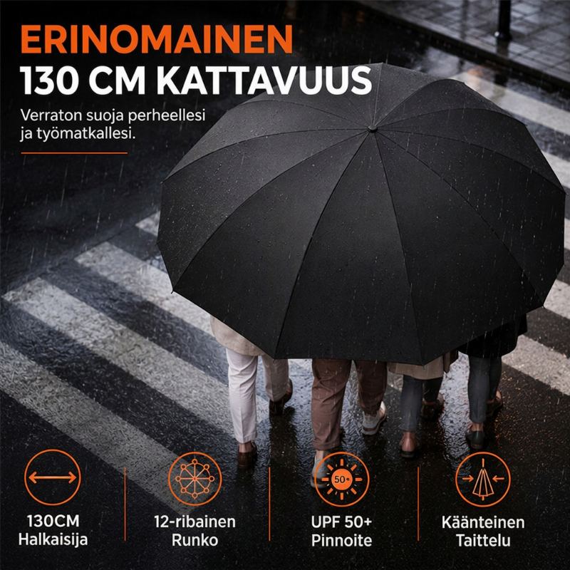 Erittäin suuri 130 cm tuulenpitävä taitettava sateenvarjo – UPF 50+ aurinkosuoja ja vahvistettu runko