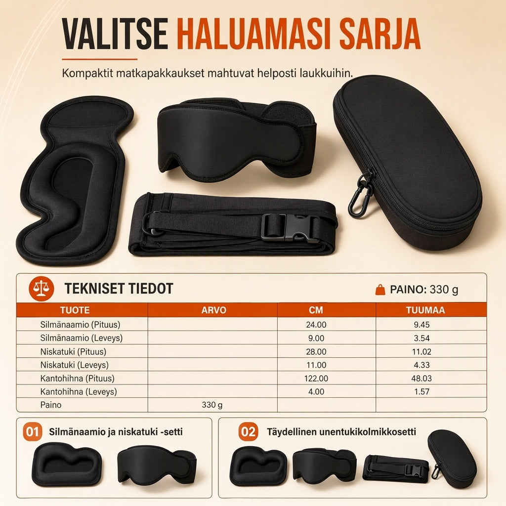 ✈️ 3D Memory Foam Matkatyyny & Pimennettävä Silmämaski – Ergonominen Niskatuki Mukavaan Matkustamiseen