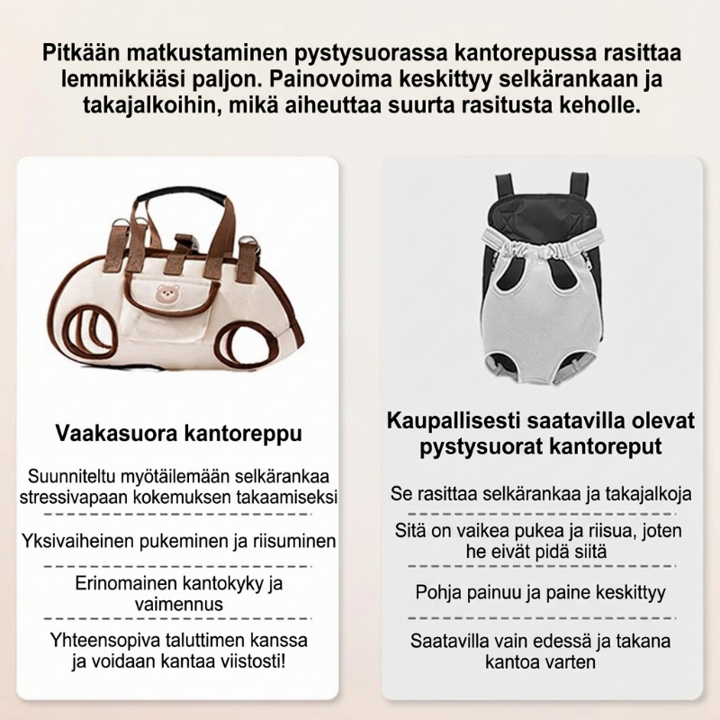 Kannettava ja hengittävä lemmikin kantorinta & reppu