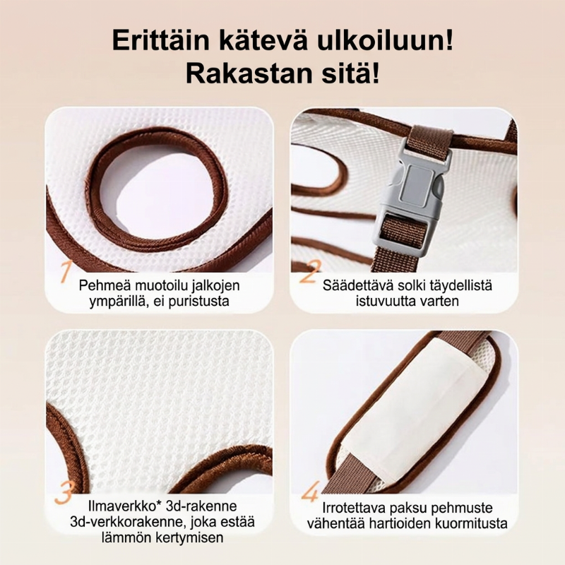 Kannettava ja hengittävä lemmikin kantorinta & reppu