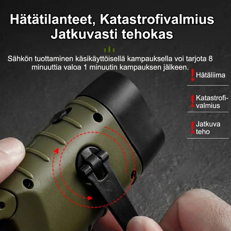🔥🎁 Uutuus! -50% alennus 💥 Kannettava ulkokäyttöinen aurinkovalaistu taskulamppu 🔦